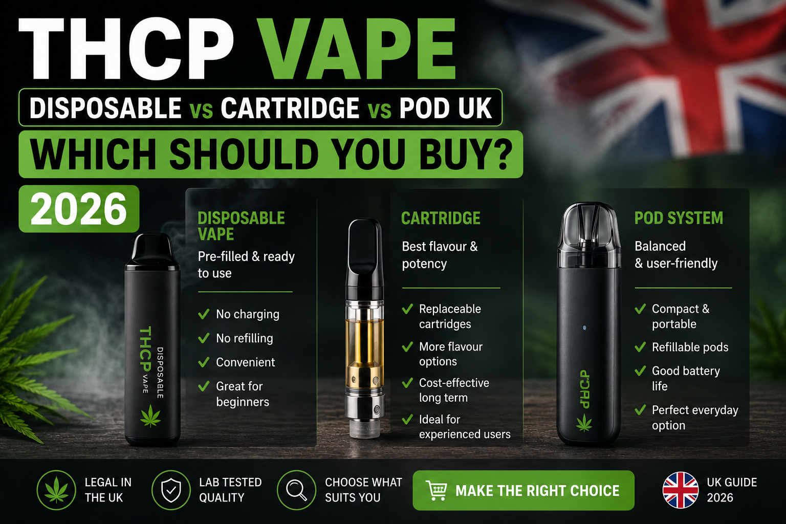 thcp disposable vape uk